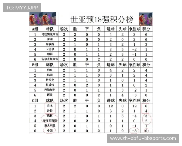 德甲各队球员名单2025版：主力、新星与转会信息